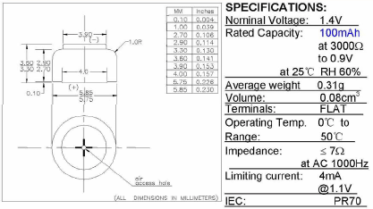 piles appareil auditif specification A10 Zinc-air