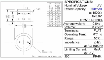 piles appareil auditif specification A13 Zinc-air