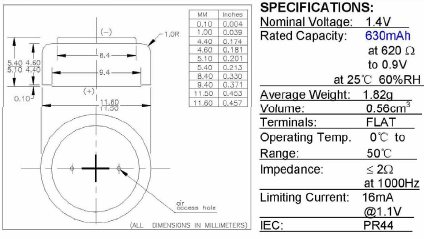 piles appareil auditif specification A675 Zinc-air